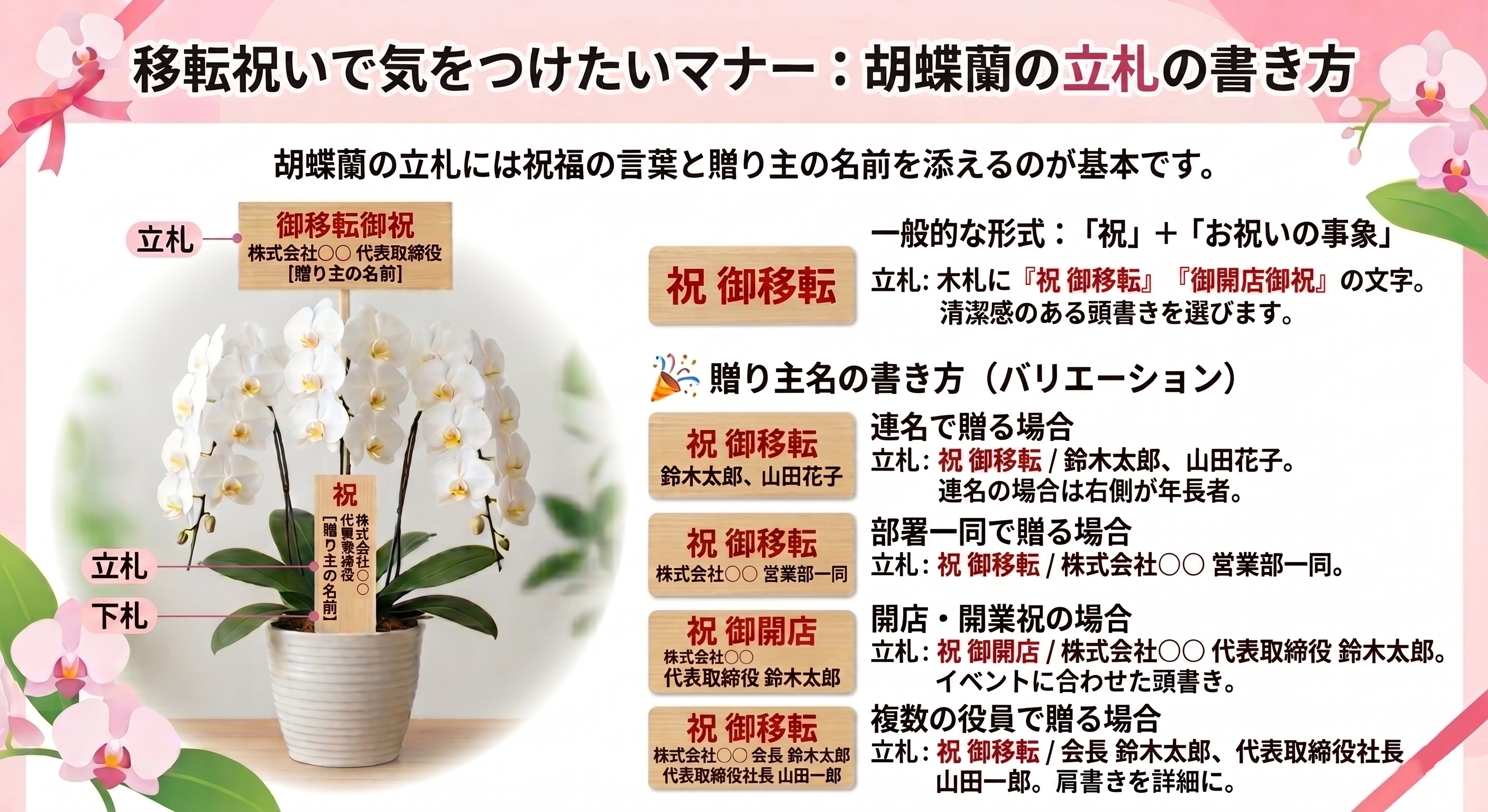 胡蝶蘭の立札の書き方バリエーション集